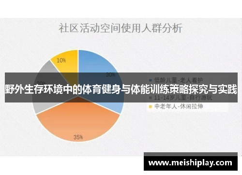 野外生存环境中的体育健身与体能训练策略探究与实践