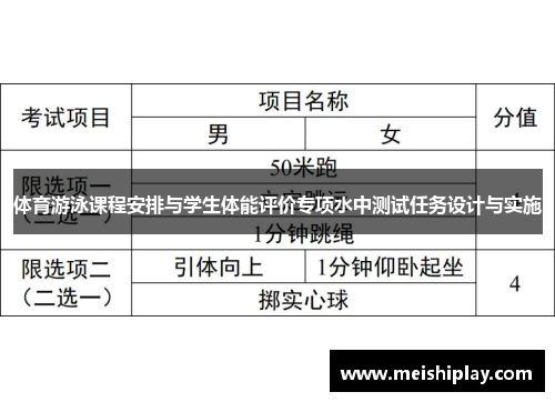 体育游泳课程安排与学生体能评价专项水中测试任务设计与实施
